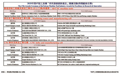 2025年第17屆工具機「研究發展創新產品」競賽活動